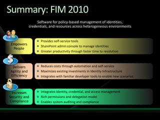 Identity Synchronization and ConsistencyIdentity consistency across multiple directoriesFIMHRSystemgivenNameSamanthasnDearingtitlemailAttribute OwnershipemployeeID007telephonegivenNameBobSamanthaSamanthaSamanthasnDearingDearingDearingFirstNameLastNameEmployeeIDtitleCoordinatorCoordinatorCoordinatorCoordinatorSQL Server DBgivenNameSamaramailsomeone@example.comsomeone@example.comsomeone@example.comsomeone@example.comsnDarlingemployeeID007titleCoordinatortelephone555-0129555-0129555-0129555-0129mailIncorrect or MissingInformationemployeeID007telephoneIdentityDataBrokering(Convergence)TitleActiveDirectory / ExchangegivenNameSamsnDearingtitleInternmailsomeone@example.comemployeeID007telephoneE-MailLDAPgivenNameSammysnDearlingtitlemailemployeeID007telephone555-0129Telephone