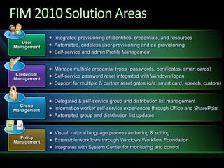 Today:  Management Burden Is On ITIT ProfessionalsDifficult to manage siloed identitiesOverloaded with help desk service requestsManually managing accounts and  permissionsPoor tools for managing user credentialsInformation WorkersCall help desk for passwordand access requestsWait for days  or  weeks for accessWait for IT to implement business policiesGreater ComplexityWrong ContextsWrong PeopleHigher CostsDevelopersComplex to develop custom applications Forced to develop business rulesChallenge to learn different development modelsHard to integrate systems