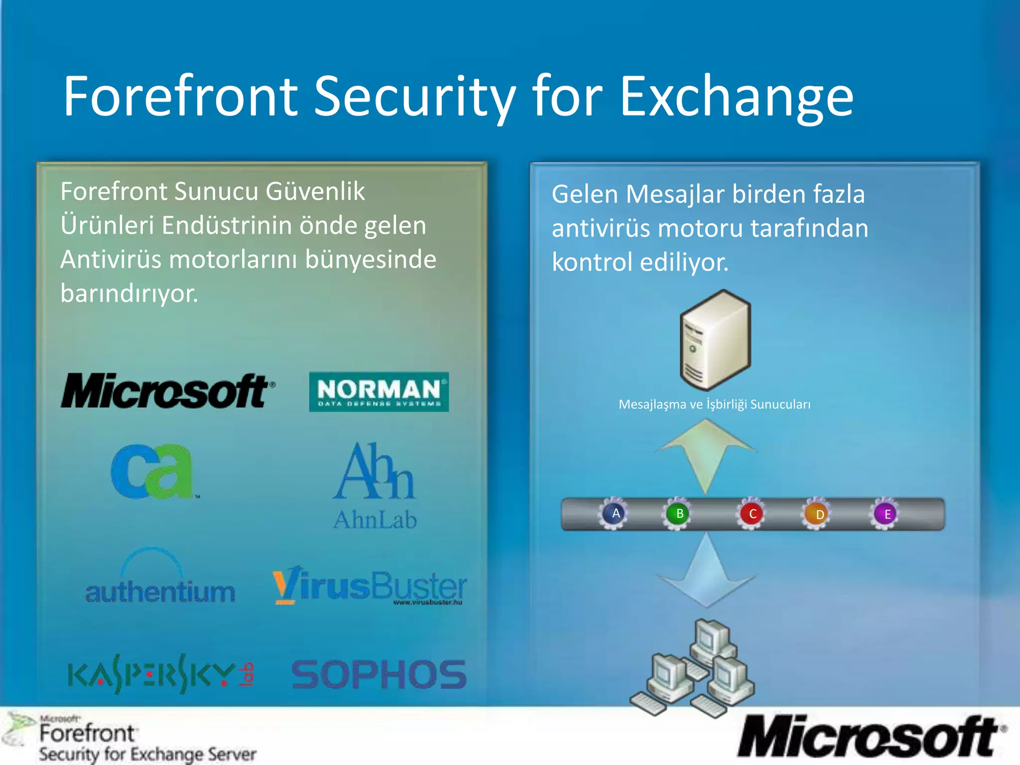 UygulamaveYönetimiçinkolaykullanım