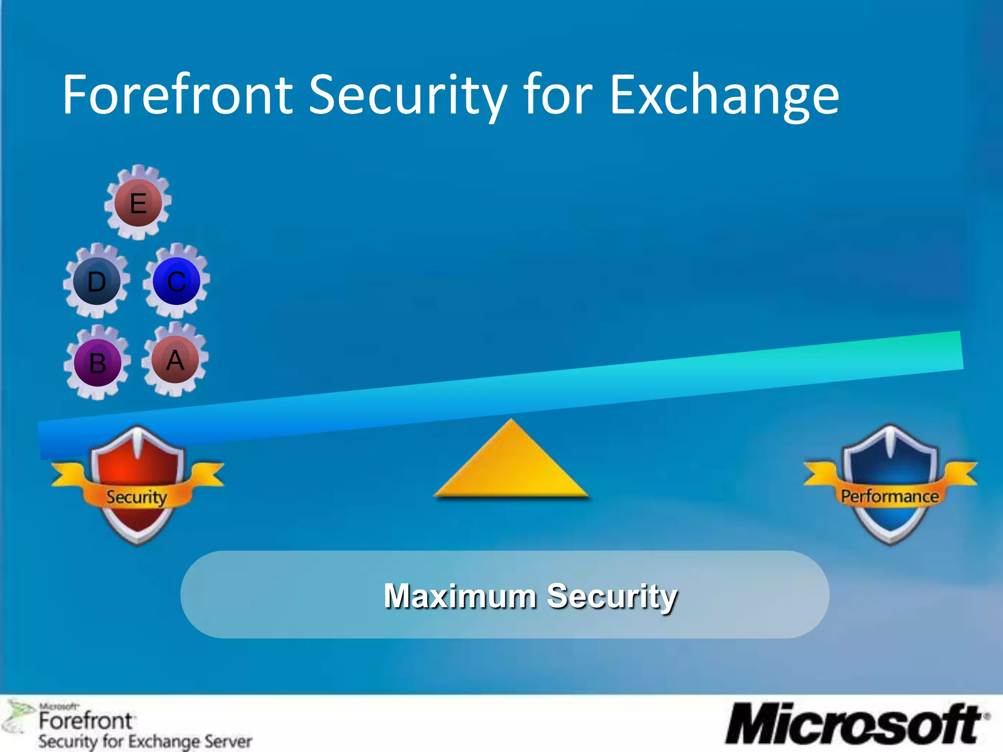 Sybari Antigen 8.0 for Exchange