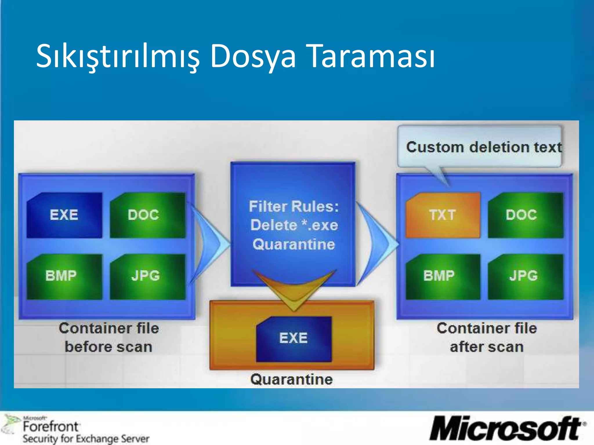 Eşzamanlıçalışma: max 5 engines (from 8)A