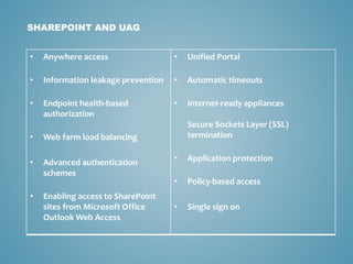 SHAREPOINT AND UAG
• Anywhere access
• Information leakage prevention
• Endpoint health-based
authorization
• Web farm load balancing
• Advanced authentication
schemes
• Enabling access to SharePoint
sites from Microsoft Office
Outlook Web Access
• Unified Portal
• Automatic timeouts
• Internet-ready appliances
Secure Sockets Layer (SSL)
termination
• Application protection
• Policy-based access
• Single sign on
 