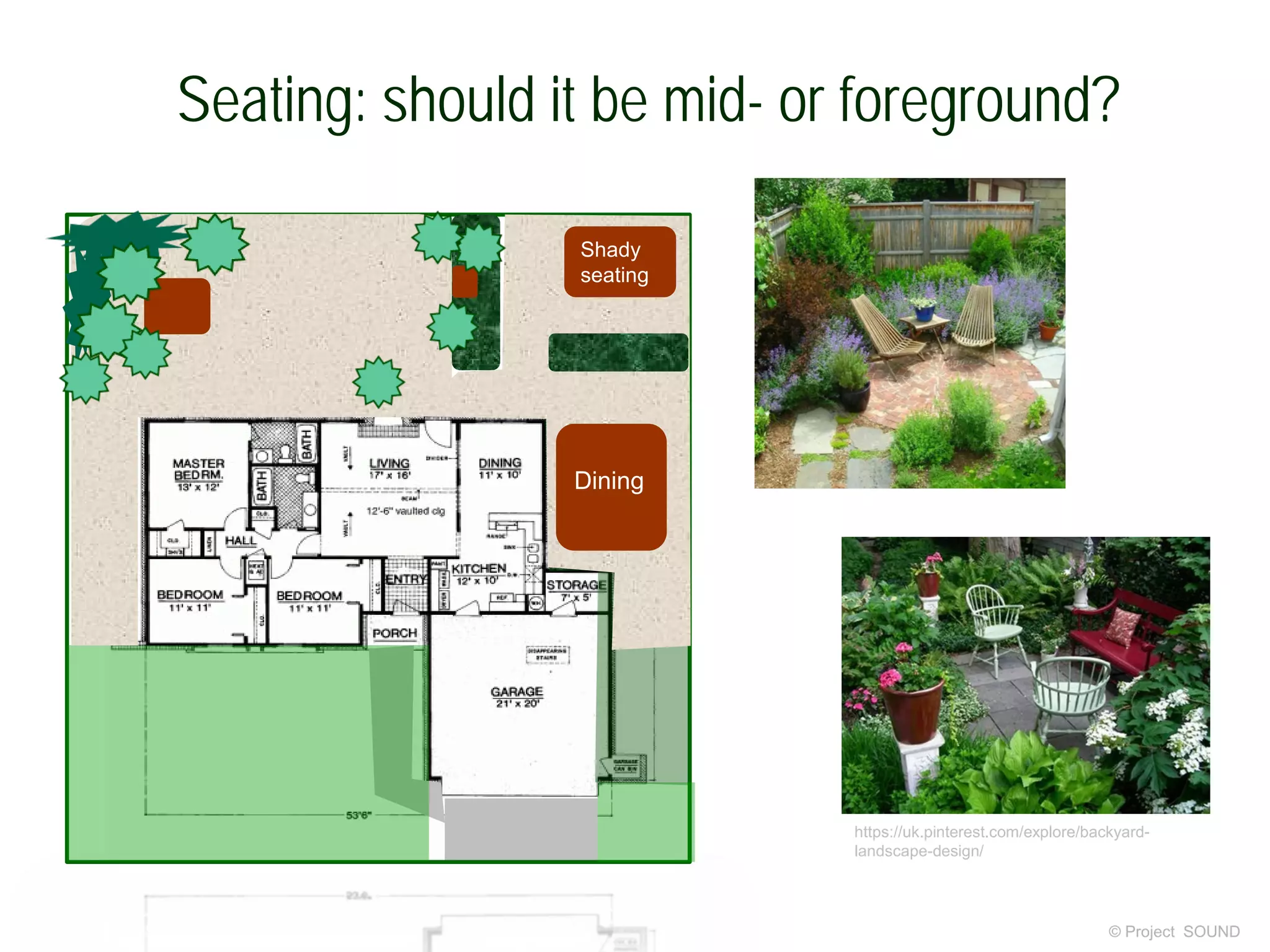 Seating: should it be mid- or foreground?
© Project SOUND
Shady
seating
Dining
https://uk.pinterest.com/explore/backyard-
landscape-design/
 