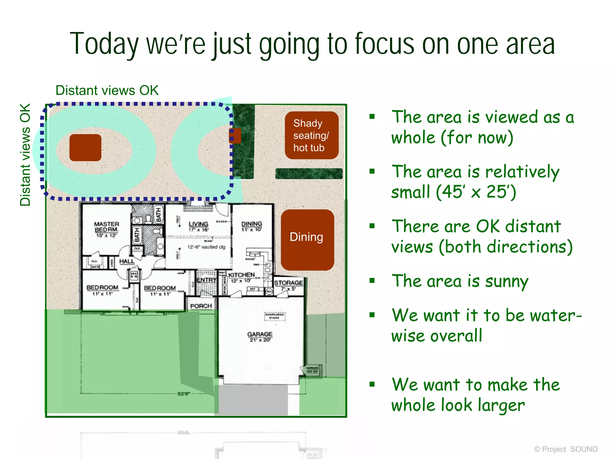 Today we’re just going to focus on one area
© Project SOUND
 The area is viewed as a
whole (for now)
 The area is relatively
small (45’ x 25’)
 There are OK distant
views (both directions)
 The area is sunny
 We want it to be water-
wise overall
 We want to make the
whole look larger
Shady
seating/
hot tub
Dining
Distant views OK
DistantviewsOK
 