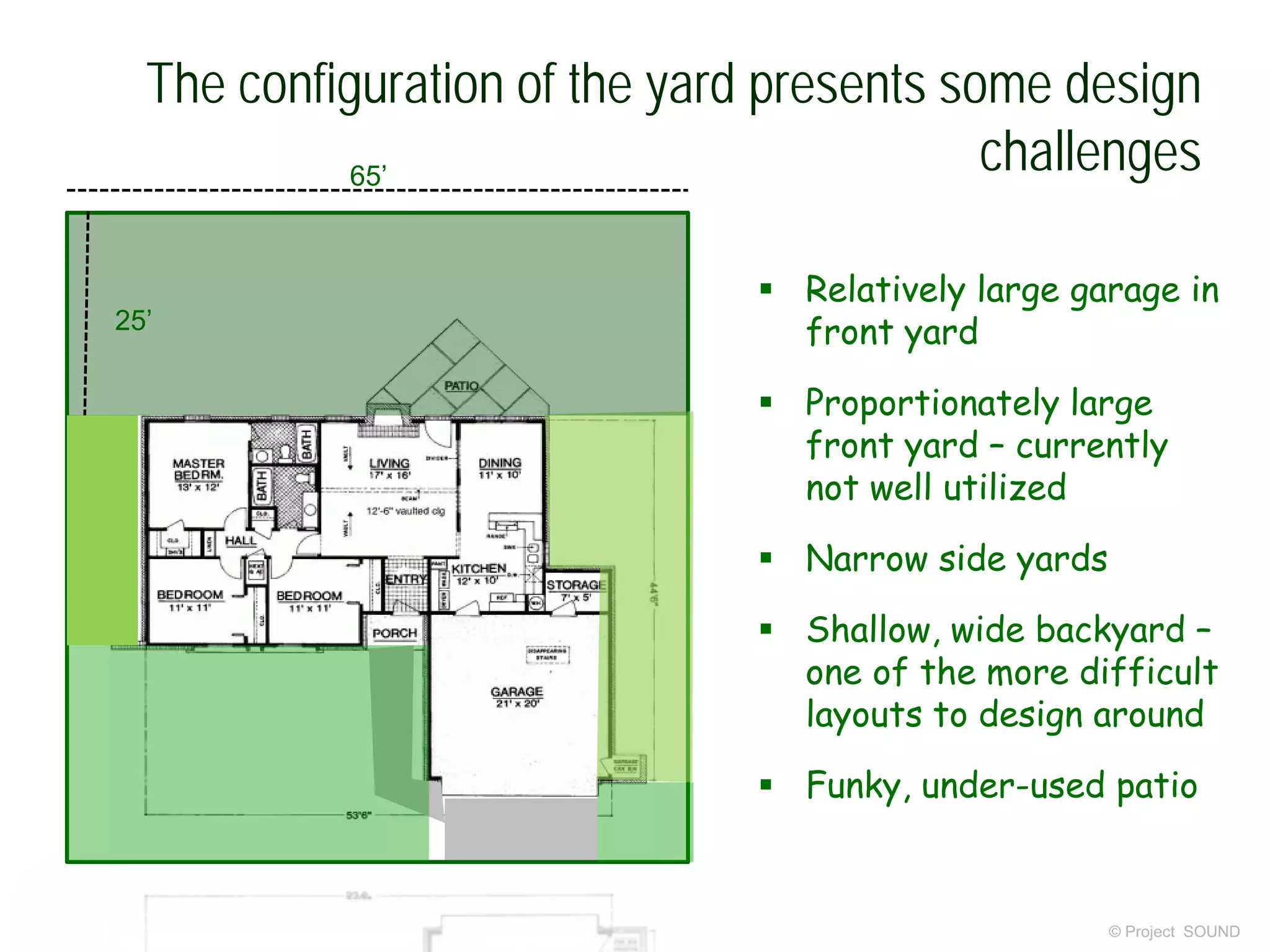 The configuration of the yard presents some design
challenges
 Relatively large garage in
front yard
 Proportionately large
front yard – currently
not well utilized
 Narrow side yards
 Shallow, wide backyard –
one of the more difficult
layouts to design around
 Funky, under-used patio
© Project SOUND
65’
25’
 