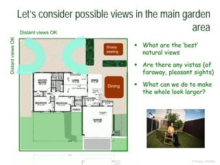 Let’s consider possible views in the main garden
area
© Project SOUND
 What are the ‘best’
natural views
 Are there any vistas (of
faraway, pleasant sights)
 What can we do to make
the whole look larger?
Shady
seating
Dining
Distant views OK
DistantviewsOK
 