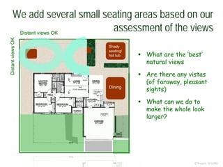 We add several small seating areas based on our
assessment of the views
© Project SOUND
 What are the ‘best’
natural views
 Are there any vistas
(of faraway, pleasant
sights)
 What can we do to
make the whole look
larger?
Shady
seating/
hot tub
Dining
Distant views OK
DistantviewsOK
 
