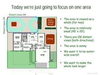 Today we’re just going to focus on one area
© Project SOUND
 The area is viewed as a
whole (for now)
 The area is relatively
small (45’ x 25’)
 There are OK distant
views (both directions)
 The area is sunny
 We want it to be water-
wise overall
 We want to make the
whole look larger
Shady
seating/
hot tub
Dining
Distant views OK
DistantviewsOK
 