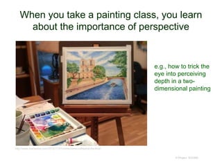 When you take a painting class, you learn
about the importance of perspective
© Project SOUND
http://www.mariewise.com/2015/11/01/notre-dame-cathedral-the-final/
e.g., how to trick the
eye into perceiving
depth in a two-
dimensional painting
 