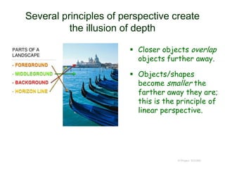 Several principles of perspective create
the illusion of depth
 Closer objects overlap
objects further away.
 Objects/shapes
become smaller the
farther away they are;
this is the principle of
linear perspective.
© Project SOUND
 