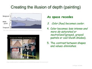 Creating the illusion of depth (painting)
As space recedes
3. Color (hue) becomes cooler.
4. Color becomes less intense and
more de-saturated or
neutralized (grayed, grayed
pastels or cool bluish shades).
5. The contrast between shapes
and values diminishes.
© Project SOUND
http://www.celebratingcolor.com/ultimate-guide-for-atmospheric-perspective/
https://sotafoundations1.wordpress.com/2016/04/25/new-project-3d-environment/
 