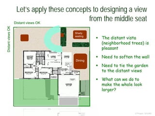 Let’s apply these concepts to designing a view
from the middle seat
© Project SOUND
 The distant vista
(neighborhood trees) is
pleasant
 Need to soften the wall
 Need to tie the garden
to the distant views
 What can we do to
make the whole look
larger?
Shady
seating
Dining
Distant views OK
DistantviewsOK
 