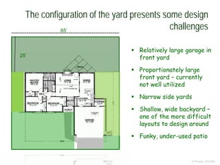 The configuration of the yard presents some design
challenges
 Relatively large garage in
front yard
 Proportionately large
front yard – currently
not well utilized
 Narrow side yards
 Shallow, wide backyard –
one of the more difficult
layouts to design around
 Funky, under-used patio
© Project SOUND
65’
25’
 
