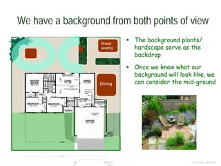 We have a background from both points of view
© Project SOUND
 The background plants/
hardscape serve as the
backdrop
 Once we know what our
background will look like, we
can consider the mid-ground
Shady
seating
Dining
 