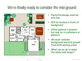 We’re finally ready to consider the mid-ground
© Project SOUND
 Plants/hardscape must be
mid-size
 Will be located in front of
background
 Often planted in ground –
but may be in containers or
planters
 We must consider
background and mid-ground
from both seating areas
 What can we do to make
the whole look larger?
Shady
seating
Dining
 