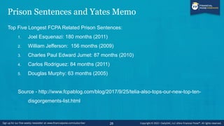28
Prison Sentences and Yates Memo
Top Five Longest FCPA Related Prison Sentences:
1. Joel Esquenazi: 180 months (2011)
2. William Jefferson: 156 months (2009)
3. Charles Paul Edward Jumet: 87 months (2010)
4. Carlos Rodriguez: 84 months (2011)
5. Douglas Murphy: 63 months (2005)
Source - http://www.fcpablog.com/blog/2017/9/25/telia-also-tops-our-new-top-ten-
disgorgements-list.html
 