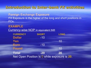 foreign-exchange-market.pdf