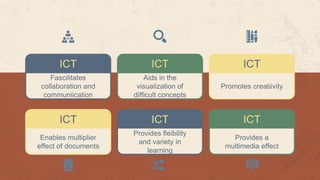 ICT
Fascilitates
collaboration and
communiication
ICT
Aids in the
visualization of
difficult concepts
ICT
Enables multiplier
effect of documents
ICT
Provides fleibility
and variety in
learning
ICT
Promotes creatiivity
ICT
Provides a
multimedia effect
 