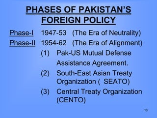 PHASES OF PAKISTAN’S
FOREIGN POLICY
Phase-I 1947-53 (The Era of Neutrality)
Phase-II 1954-62 (The Era of Alignment)
(1) Pak-US Mutual Defense
Assistance Agreement.
(2) South-East Asian Treaty
Organization ( SEATO)
(3) Central Treaty Organization
(CENTO)
13
 