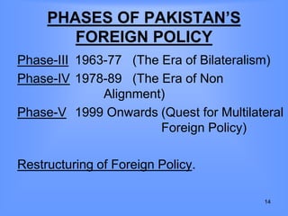 PHASES OF PAKISTAN’S
FOREIGN POLICY
Phase-III 1963-77 (The Era of Bilateralism)
Phase-IV 1978-89 (The Era of Non
Alignment)
Phase-V 1999 Onwards (Quest for Multilateral
Foreign Policy)
Restructuring of Foreign Policy.
14
 