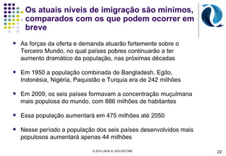 Os atuais níveis de imigração são mínimos, comparados com os que podem ocorrer em breve As forças da oferta e demanda atuarão fortemente sobre o Terceiro Mundo, no qual países pobres continuarão a ter aumento dramático da população, nas próximas décadas Em 1950 a população combinada de Bangladesh, Egito, Indonésia, Nigéria, Paquistão e Turquia era de 242 milhões Em 2009, os seis países formavam a concentração muçulmana mais populosa do mundo, com 886 milhões de habitantes Essa população aumentará em 475 milhões até 2050 Nesse período a população dos seis países desenvolvidos mais populosos aumentará apenas 44 milhões  22 © 2010 JACK A. GOLDSTONE  