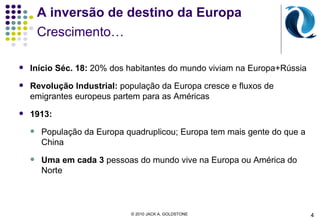 A inversão de destino da Europa Crescimento… Início Séc. 18:  20% dos habitantes do mundo viviam na Europa+Rússia Revolução Industrial:  população da Europa cresce e fluxos de emigrantes europeus partem para as Américas 1913:  População da Europa quadruplicou; Europa tem mais gente do que a China Uma em cada 3  pessoas do mundo  vive na Europa  ou América do Norte © 2010 JACK A. GOLDSTONE  
