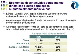 Economias desenvolvidas serão menos dinâmicas e suas populações substancialmente mais velhas Europa, Canadá, EUA, Japão, Coréia do Sul e mesmo China  estão envelhecendo a níveis sem precedentes A queda na população ativa é ainda mais severa do que a diminuição do crescimento populacional A geração "baby boom" (1945-65) está se aposentando e não está sendo substituída pelo mesmo número de trabalhadores (+15 anos) © 2010 JACK A. GOLDSTONE  % da população acima de 60 anos 2010 2050 China 12-15% 30% Coréia do Sul 12-15% +40% Europa + Am.Norte 15-22% 30% Japão 30% +40% 