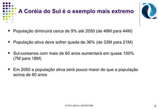 A Coréia do Sul é o exemplo mais extremo População diminuirá cerca de 9% até 2050 (de 48M para 44M) População ativa deve sofrer queda de 36% (de 33M para 21M) Sul-coreanos com mais de 60 anos aumentará em quase 150% (7M para 18M) Em 2050 a população ativa será pouco maior do que a população acima de 60 anos © 2010 JACK A. GOLDSTONE  