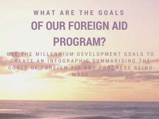 THE COMPONENTS OF AUSTRALIA'S AID
PROGRAM:
• Security (strengthening
regional security by
enhancing the recipients
capacit...