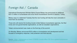 Foreign Aid / Canada
Source - https://globalnews.ca/news/2718195/canada-offers-331-5m-in-global-humanitarian-
aid-at-summit-in-istanbul/
International Development Minister Marie-Claude Bibeau has announced an additional
$331.5 million in humanitarian aid at the World Humanitarian Summit in Istanbul, Turkey.
Bibeau says in a statement Tuesday that the new funding will help the most vulnerable in
more than 32 countries.
Those who will receive the funding include United Nations humanitarian agencies, the Red
Cross and non-governmental organizations, as well as Canadian organizations.
Today’s announcement was made on the final day of the summit.
On Monday, Bibeau announced $274 million in humanitarian and development aid that
focused on emergency response, child protection and food security.
 