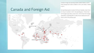Canada and Foreign Aid
 