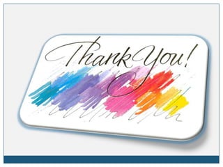 Foreign banks in india