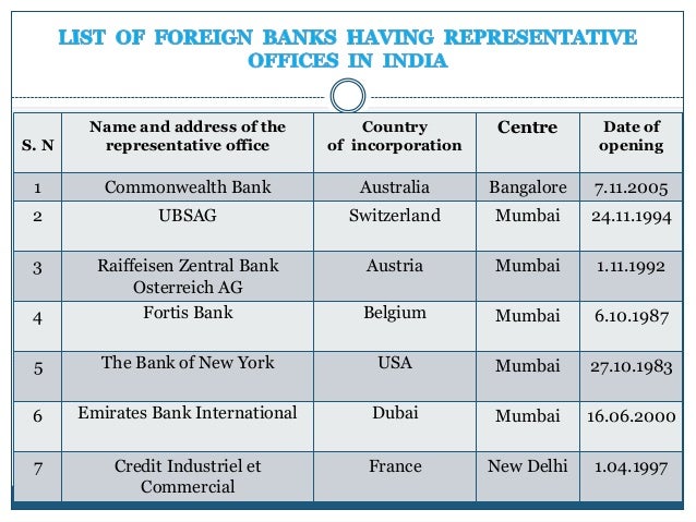 australia account foreigner in bank open Foreign india banks in australia account foreigner in bank open Foreign india banks in