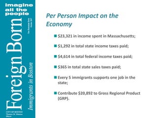Per Person Impact on the Economy $23,321 in income spent in Massachusetts; $1,292 in total state income taxes paid; $4,614 in total federal income taxes paid; $365 in total state sales taxes paid;Every 5 immigrants supports one job in the state;Contribute $20,892 to Gross Regional Product (GRP).