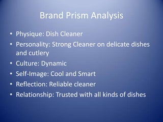 Brand Prism Analysis
• Physique: Dish Cleaner
• Personality: Strong Cleaner on delicate dishes
  and cutlery
• Culture: Dynamic
• Self-Image: Cool and Smart
• Reflection: Reliable cleaner
• Relationship: Trusted with all kinds of dishes
 