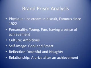 Brand Prism Analysis
• Physique: Ice cream in biscuit, Famous since
  1922
• Personality: Young, Fun, having a sense of
  achievement
• Culture: Ambitious
• Self-Image: Cool and Smart
• Reflection: Youthful and Naughty
• Relationship: A prize after an achievement
 