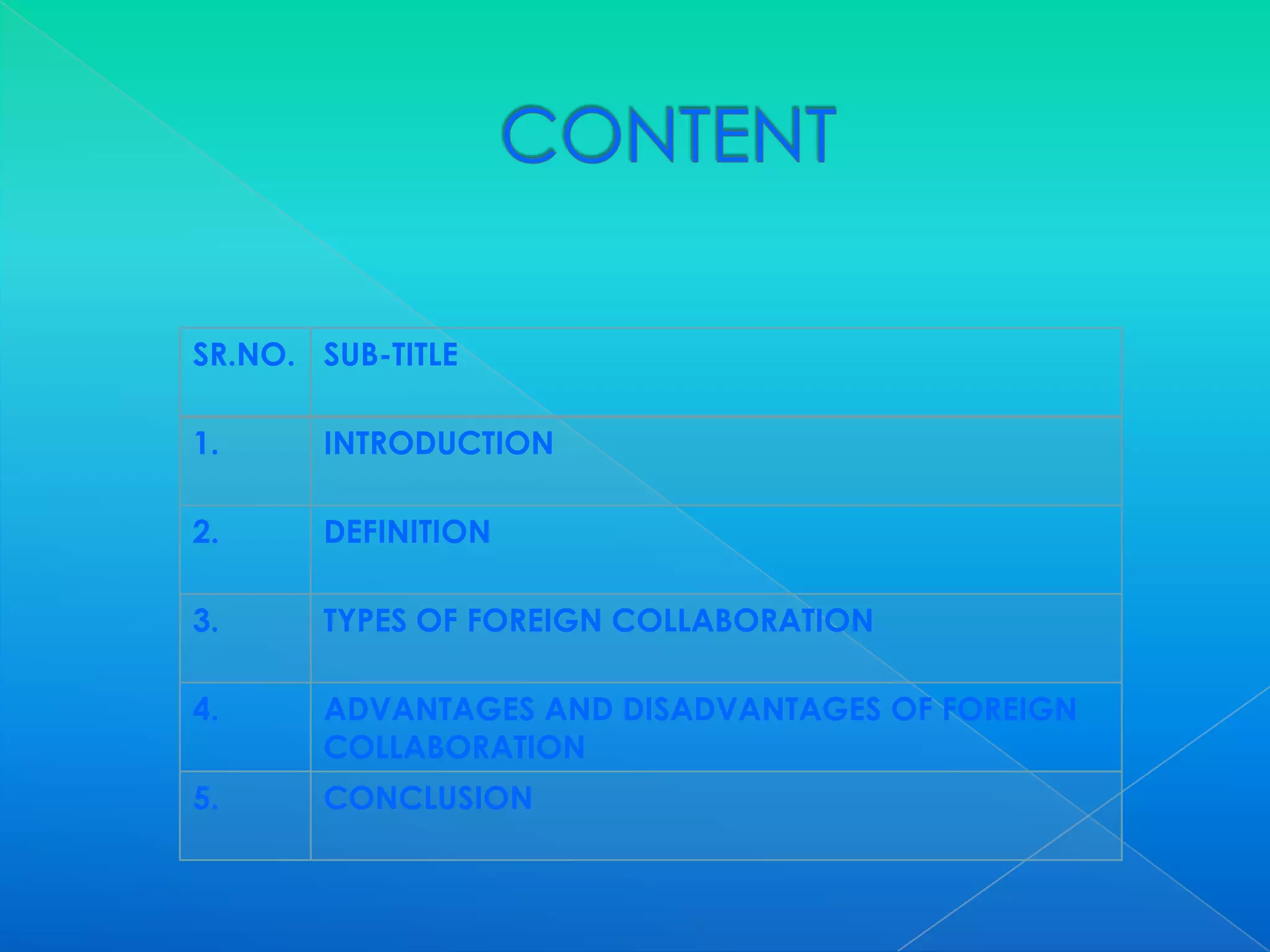 SR.NO. SUB-TITLE
1. INTRODUCTION
2. DEFINITION
3. TYPES OF FOREIGN COLLABORATION
4. ADVANTAGES AND DISADVANTAGES OF FOREIGN
COLLABORATION
5. CONCLUSION