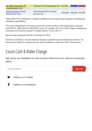 Foreign Connected Pacs Opensecrets