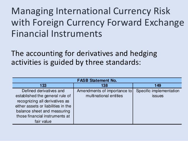 Foreign exchange instruments