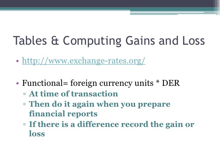 Foreign currency transaction definition