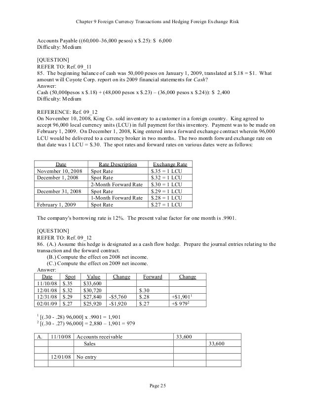 Foreign exchange transaction