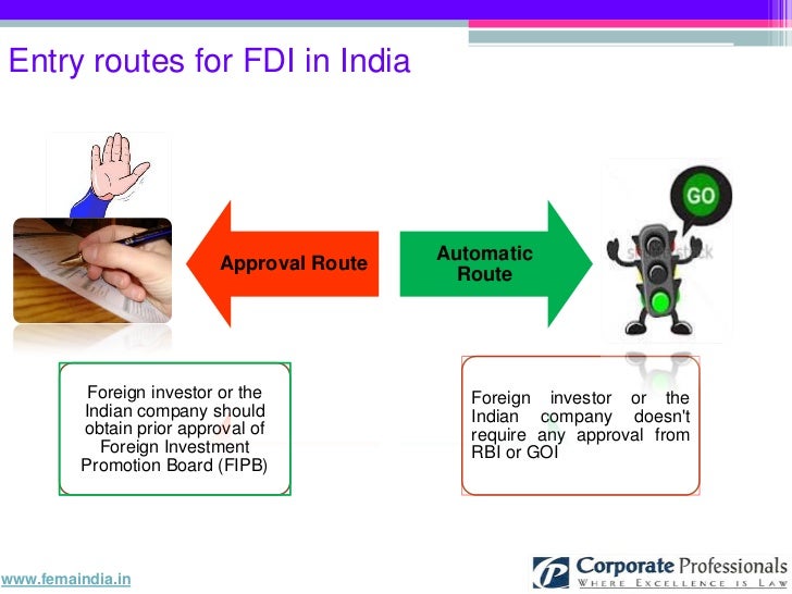 Foreign Direct Investment Supplementing Indian Capital