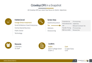 Foreign Direct Investment
Small & Medium-Sized Enterprises
Family-Owned Business
Public Sector
Technology
MarketsServed
Audit & Assurance
Tax
Advisory
Outsourcing
Service Areas
5 Partners
55 Staff
Resources Locations
At Crowleys DFK we never lose focus on clients’ objectives
CrowleysDFKinaSnapshot
Corporate tax
International tax
VAT
Transfer Pricing
R&D tax reliefs
IP structuring
Capital tax
Relevant Contracts Tax
IP structuring
Personal tax
Cork
5 Lapps Quay
Cork
Dublin
16/17 College Green
Dublin 2
3WWW.CROWLEYSDFK.IE 3
 