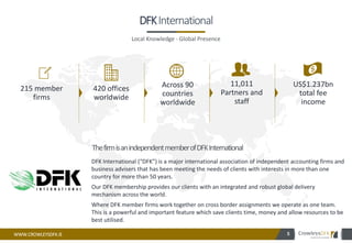 WWW.CROWLEYSDFK.IE 5
215 member
firms
DFK International (“DFK”) is a major international association of independent accounting firms and
business advisers that has been meeting the needs of clients with interests in more than one
country for more than 50 years.
Our DFK membership provides our clients with an integrated and robust global delivery
mechanism across the world.
Where DFK member firms work together on cross border assignments we operate as one team.
This is a powerful and important feature which save clients time, money and allow resources to be
best utilised.
5
420 offices
worldwide
Across 90
countries
worldwide
11,011
Partners and
staff
US$1.237bn
total fee
income
DFKInternational
Local Knowledge - Global Presence
ThefirmisanindependentmemberofDFKInternational
 