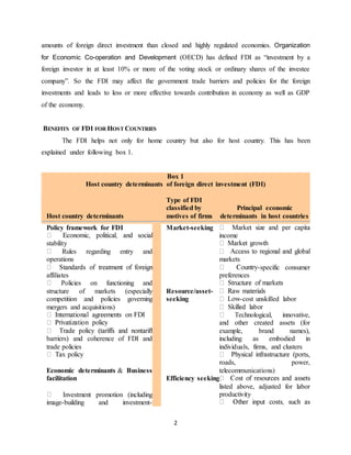 FDI and India | DOCX
