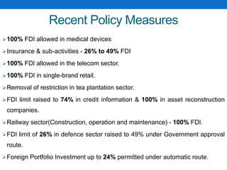 Recent Policy Measures
100% FDI allowed in medical devices
Insurance & sub-activities - 26% to 49% FDI
100% FDI allowed in the telecom sector.
100% FDI in single-brand retail.
Removal of restriction in tea plantation sector.
FDI limit raised to 74% in credit information & 100% in asset reconstruction
companies.
Railway sector(Construction, operation and maintenance) - 100% FDI.
FDI limit of 26% in defence sector raised to 49% under Government approval
route.
Foreign Portfolio Investment up to 24% permitted under automatic route.
 