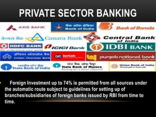 

PRIVATE SECTOR BANKING

Foreign Investment up to 74% is permitted from all sources under
the automatic route subject to guidelines for setting up of
branches/subsidiaries of foreign banks issued by RBI from time to
time.

 