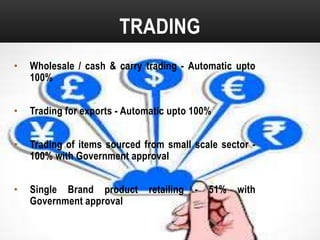 TRADING
•

Wholesale / cash & carry trading - Automatic upto
100%

•

Trading for exports - Automatic upto 100%

•

Trading of items sourced from small scale sector 100% with Government approval

•

Single Brand product
Government approval

retailing

-

51%

with

 