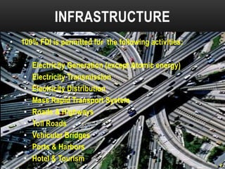INFRASTRUCTURE
•

100% FDI is permitted for the following activities:
•
•
•
•
•
•
•
•
•

Electricity Generation (except Atomic energy)
Electricity Transmission
Electricity Distribution
Mass Rapid Transport System
Roads & Highways
Toll Roads
Vehicular Bridges
Ports & Harbors
Hotel & Tourism

 