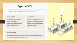 Foreign Direct Investment (FDI)_SUBRATA MANNA.pptx